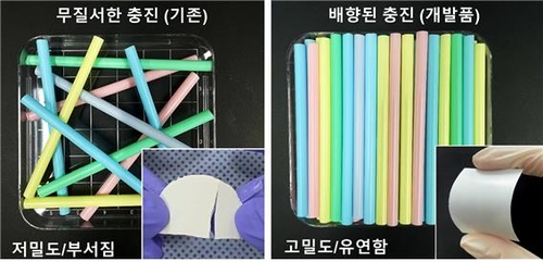 [KIST 제공. 재판매 및 DB 금지]