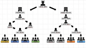 캄보디아 리조트 통째로 빌려 '돼지도살 수법' 194억 사기(종합)