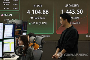 환율, 美 관세 무효 가능성에 1.7원 하락…1,447.7원