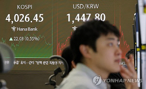 환율, 美 관세 무효 가능성에 1.7원 하락…1,447.7원