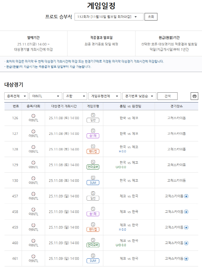 K-베이스볼 시리즈 한국-체코전 경기 대상 프로토 승부식 132회차, 게…