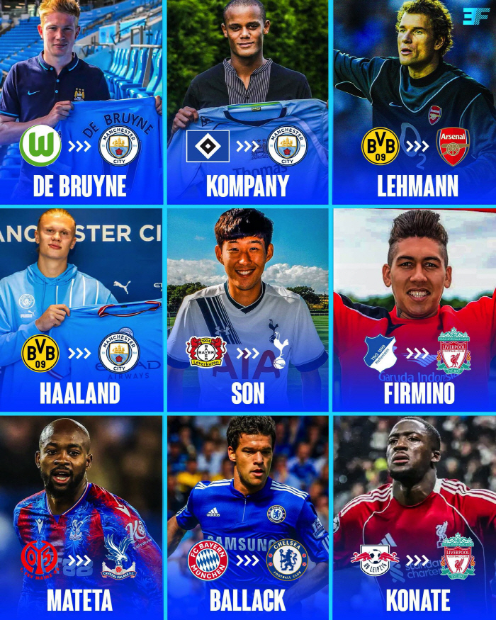 토트넘 역대 최고 영입 손흥민의 미친 위엄...홀란-더 브라위너-발락과 나란히 "분데스→EPL 이적 모범 사례"