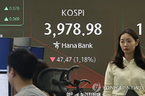 코스피, 하락 출발해 4,000선 내줘…코스닥도 내려