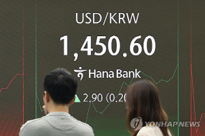 환율, 장초반 1,450원 넘어…美 고용 냉각 우려에 위험회피