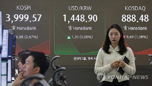 코스피, 美 증시 삭풍에 장 초반 4,000선 내줘…코스닥도 하락(종합)