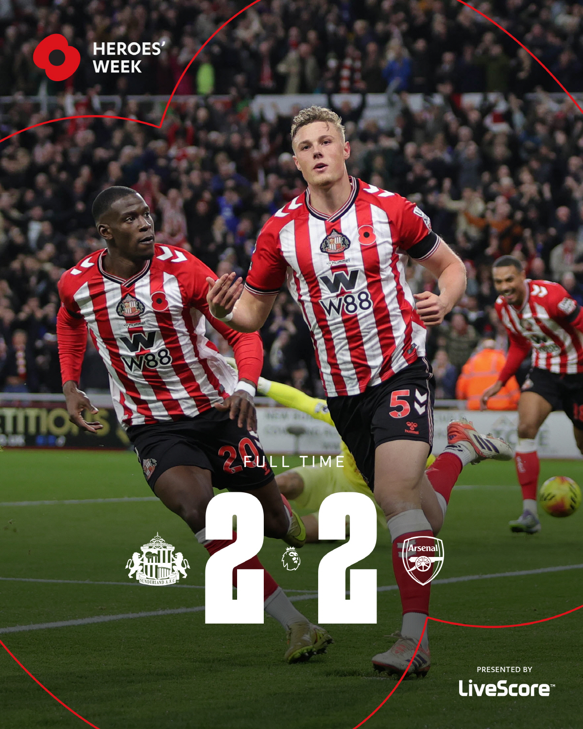 "죽어도 선덜랜드" 또또또또또 극장골! 선두 아스널전 94분 동점골로 2…