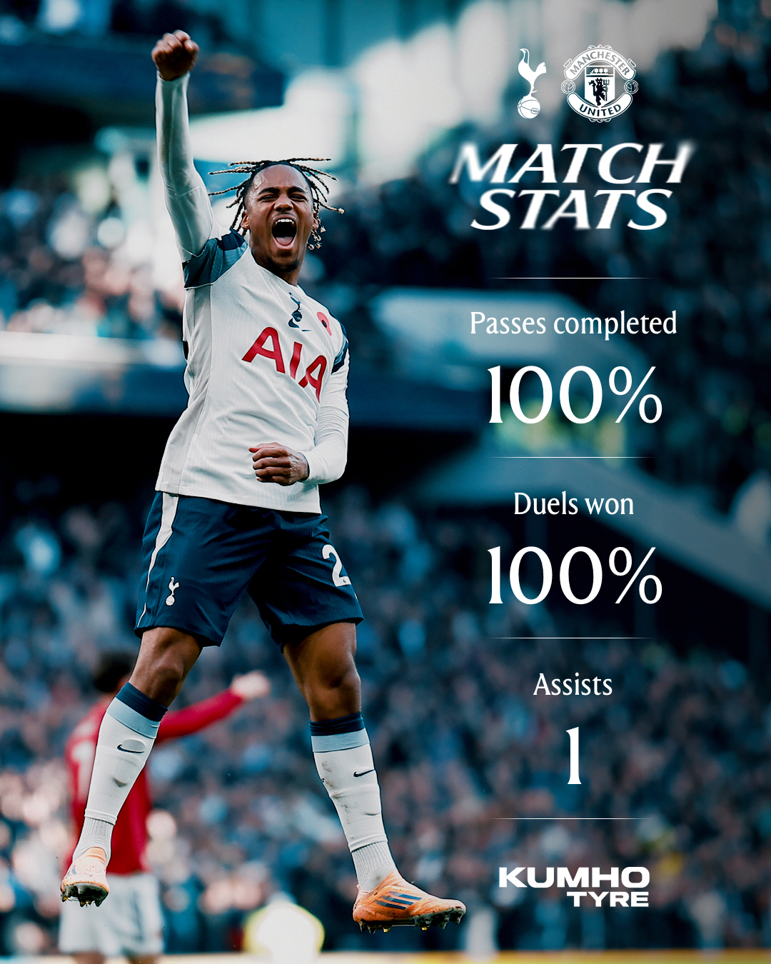 "손흥민 대체자 끝끝내 찾았다" 英 강력 주장!…천금 같은 도움+기회 창…