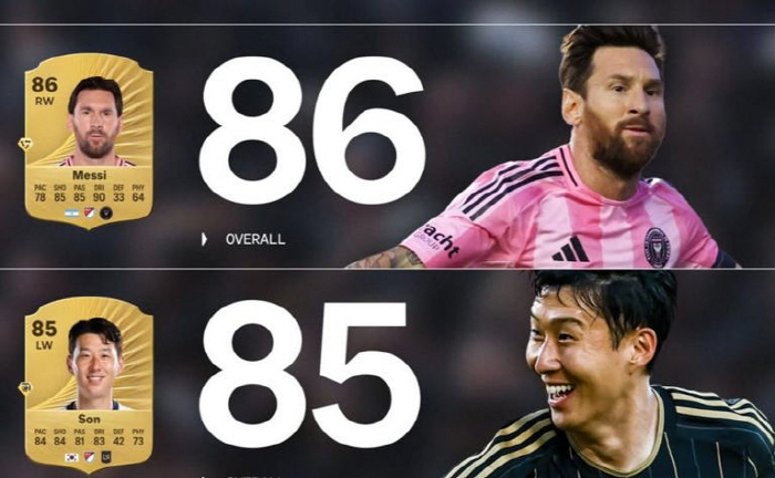 "손흥민 첫 리그 우승은 메시에게 물어봐" GOAT, 2골1도움→통산 4…