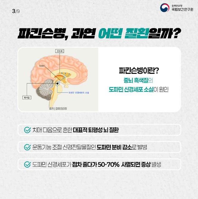 "4년간 파킨슨병 환자수 14% 증가…'닥터 파킨슨앱' 등 활용 조기 인…