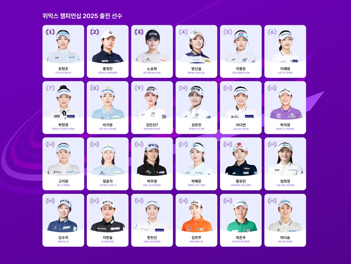 첫 자매출전 무산→3년 연속 출전 영광 삼천리 동료에게… 위믹스 챔피언십…