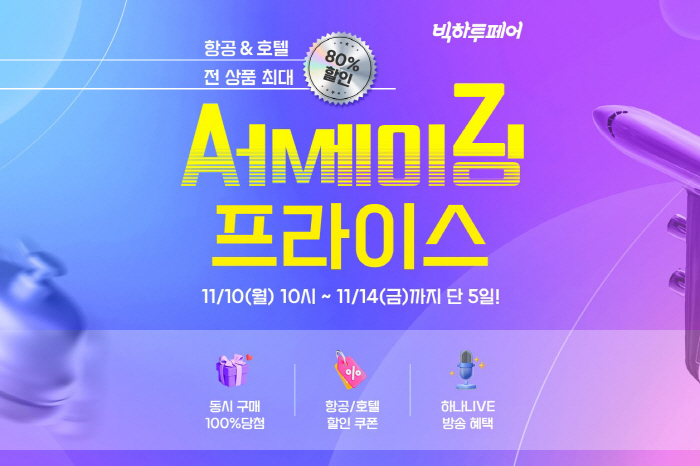 "항공·호텔 최대 80% 할인" 하나투어, 어메이징 프라이스 프로모션 진행