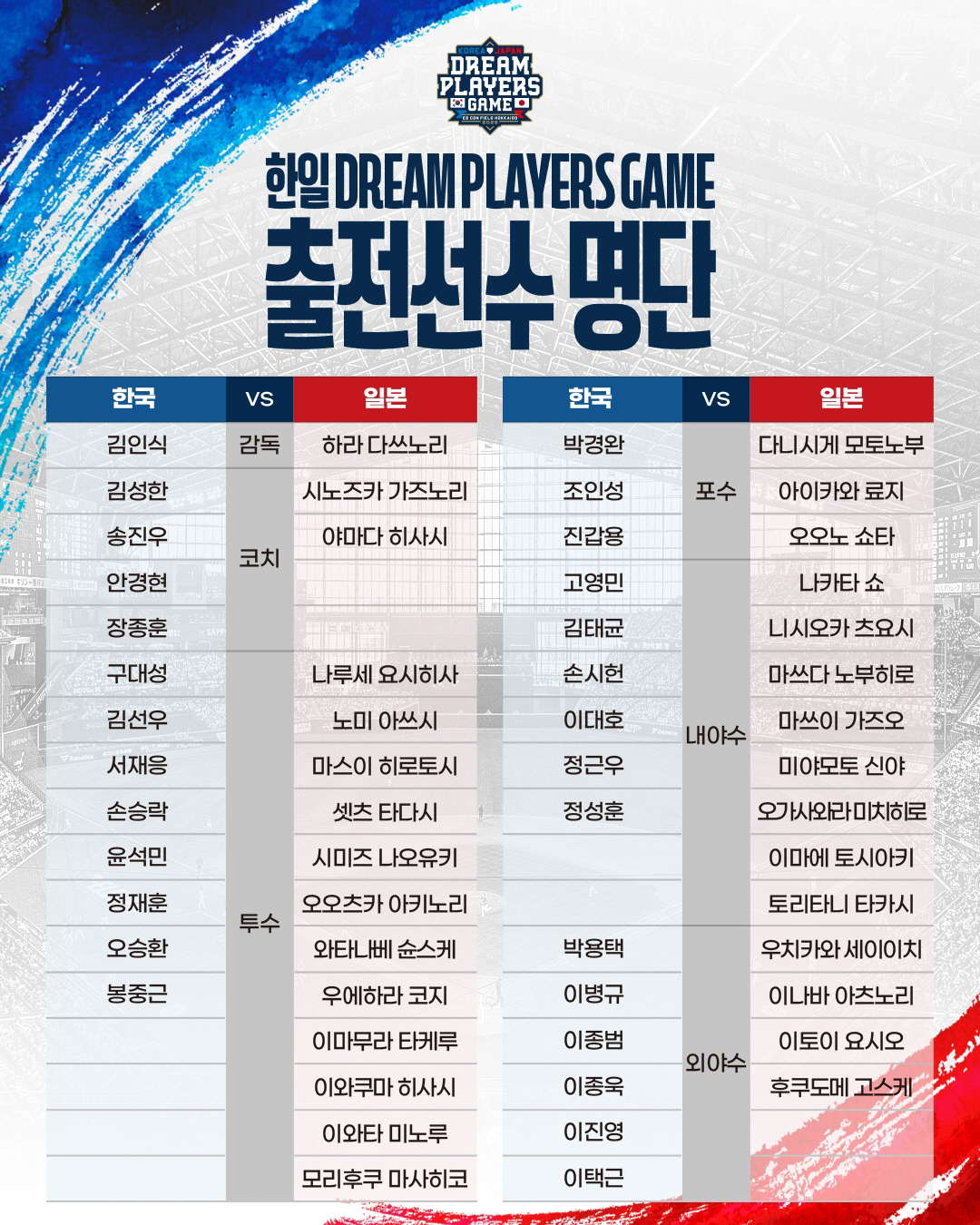 '와 이 멤버 어떻게 모았나' 전설들이 뭉쳤다, 꿈의 한일전이 열린다