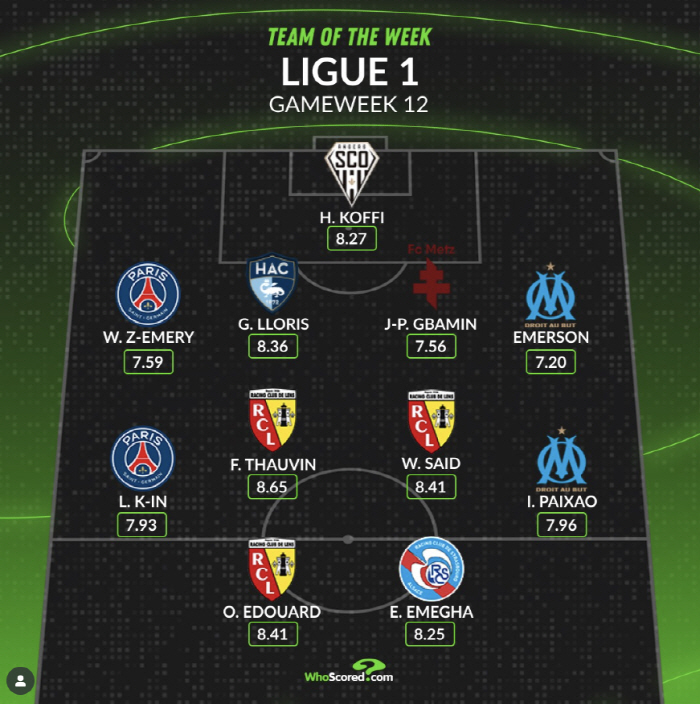 [공식발표]"상대에 공포가 되고 있다" 韓 에이스 초대박, 이강인 PSG…