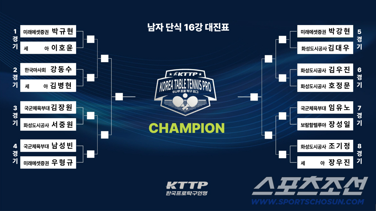 "프로리그 어린선수들에게 꿈의 무대" '톱랭커'장우진X양하은이 말하는 프…