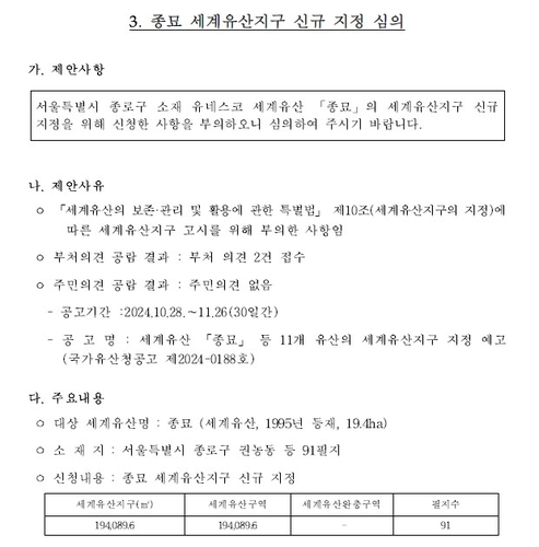 [국가유산청 제공. 재판매 및 DB 금지]