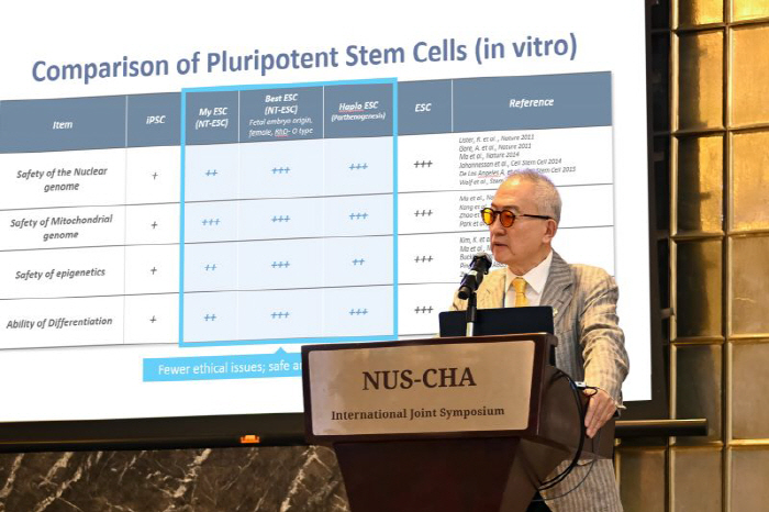 차병원, 제2회 싱가포르 국립대학-CHA 심포지엄 개최…'생식의학 발전'…