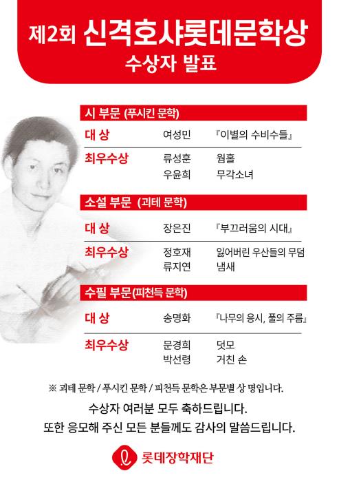 '신격호 샤롯데 문학상'에 여성민·장은진·송명화 작가