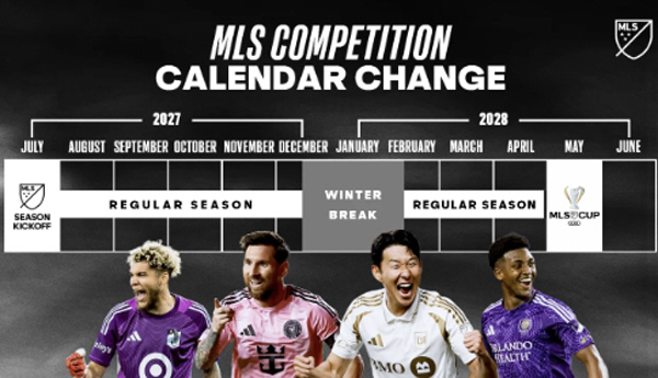 [공식발표]손흥민, 이제 '가을축구'는 끝! MLS, 2027년부터 유럽…