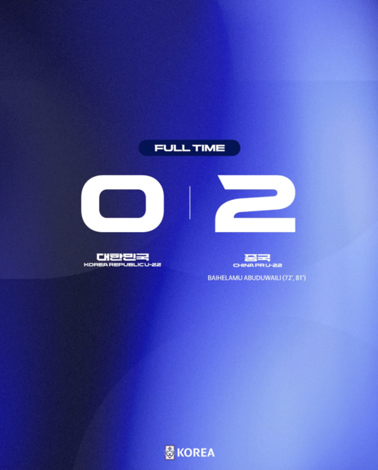 대참사! 이민성호, 베트남에 진 중국에 0-2 완패...힐킥 실점 '굴…