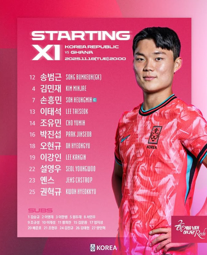 [가나전 현장라인업]"파격 또 파격, '삼대장' 빼고 다 바꿨다" 손흥민…