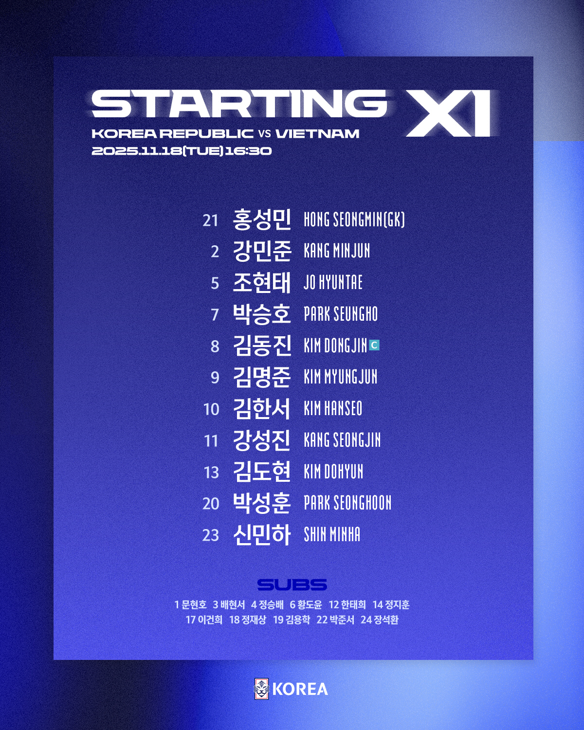 기고만장 중국, 감사합니다! 우즈벡전 퇴장으로 자멸 '0-0 무'…이민성…