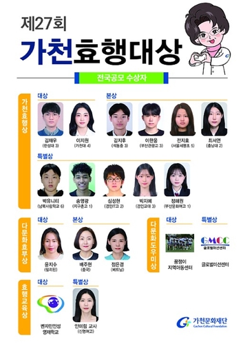 [가천문화재단 제공. 재판매 및 DB 금지]