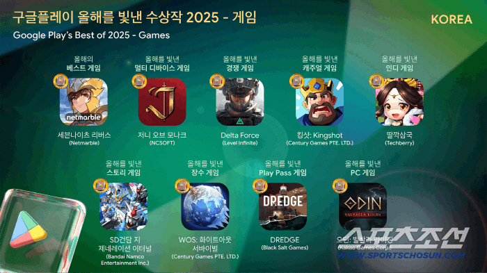 '세븐나이츠 리버스', 구글플레이의 '올해의 베스트 게임'으로 선정