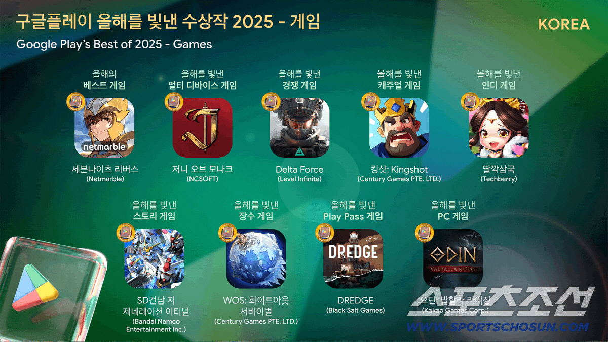 '세븐나이츠 리버스', 구글플레이의 '올해의 베스트 게임'으로 선정