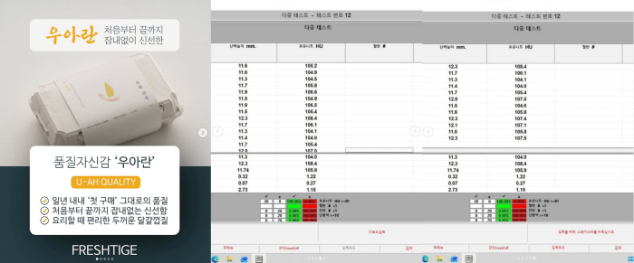 이경실, 달걀논란 직접 해명 "난각번호=품질 기준 아냐, 원료·사육방식 중요"[전문]