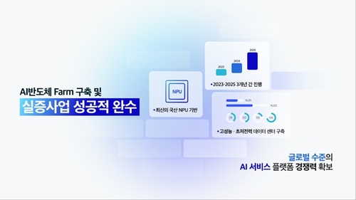[AI픽] 네이버클라우드, 국산 AI반도체 실증 '종합 성과' 공개