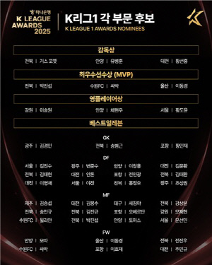 박진섭·싸박·이동경, K리그1 MVP 놓고 경쟁…12월 1일 시상식