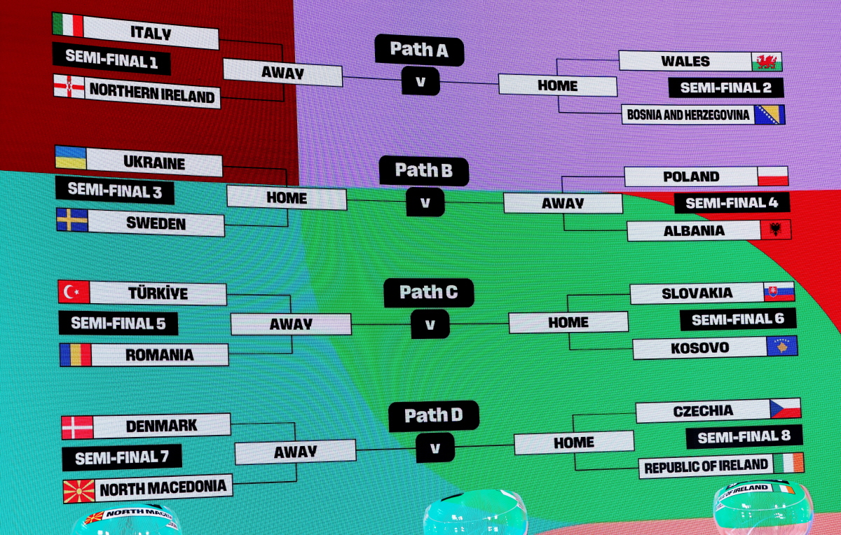 [오피셜]'홍명호에 눈물' 이라크, 파이널 직행→이탈리아, 유럽 운명 결…