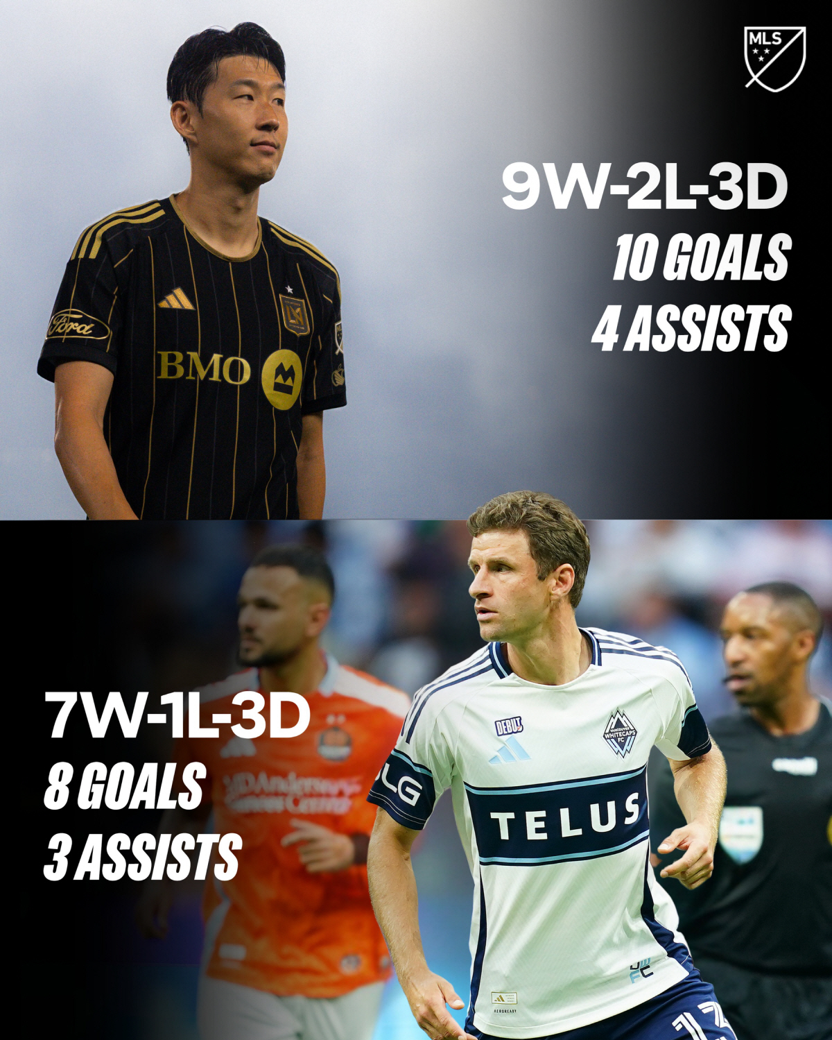 美친 관심 폭발! '손흥민vs토마스 뮐러' 서부 최고스타는 누구?…"둘 …