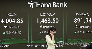 [마켓뷰] 또 고개 든 AI 거품론…코스피 전날 상승분 반납하나