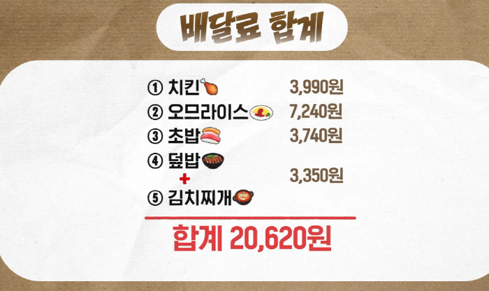 한가인, B사 럭셔리 세단으로 배달 체험…"4시간 일하고 2만원, 기름값…