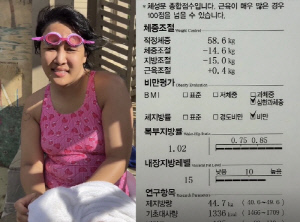 랄랄, 73㎏ 체중 공개→팬 조롱 폭발…