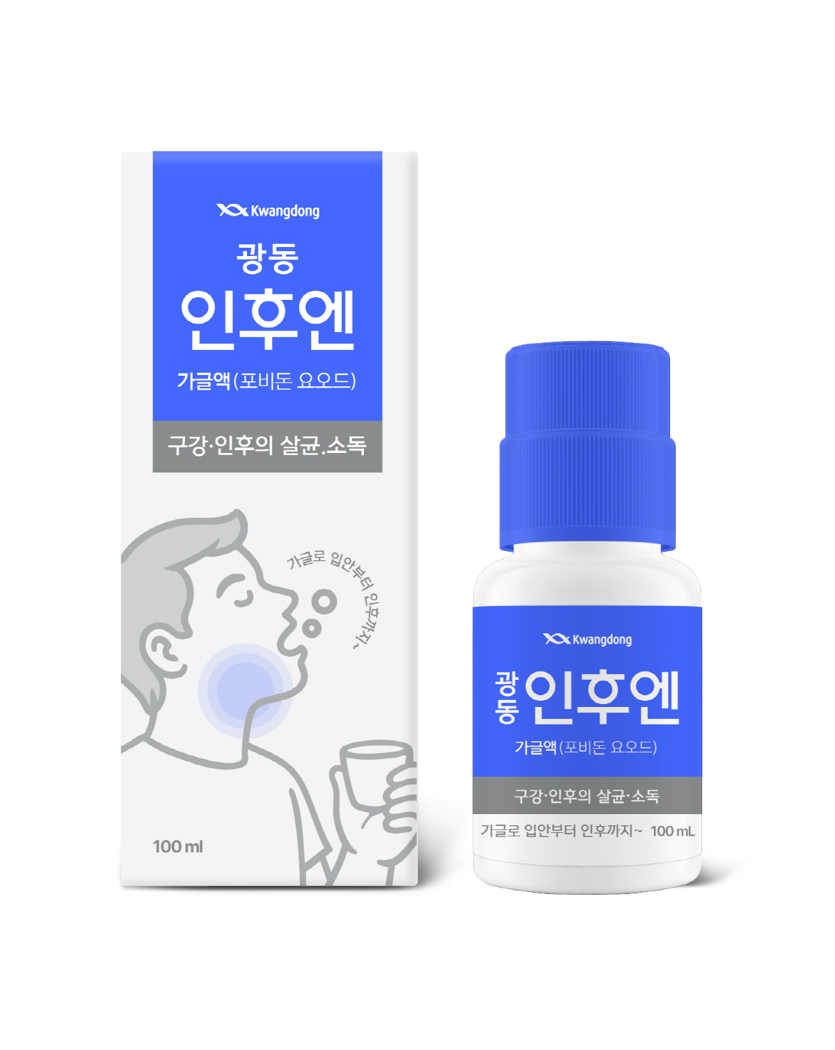 독감 유행에 인후 관리 의약품 주목…광동제약, 희석 없이 사용하는 포비돈…