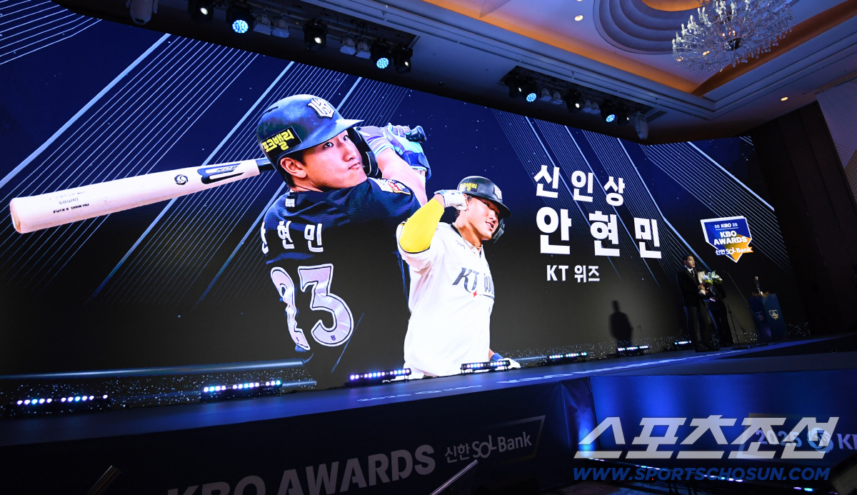 [포토] 2025 KBO 신인상 KT 안현민