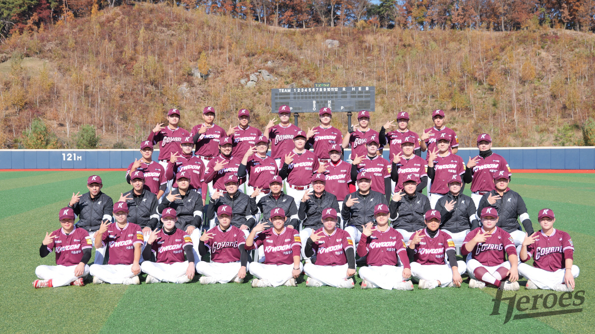 키움 히어로즈, 2025시즌 마무리캠프 종료