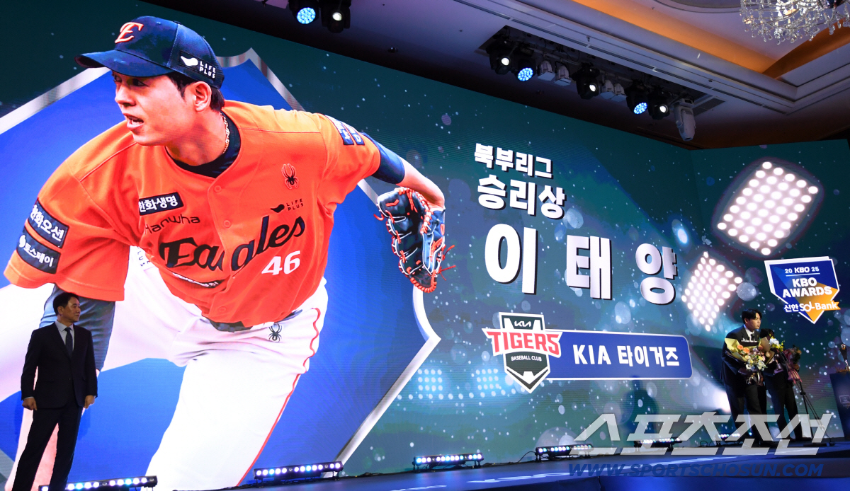 "바로 강백호 잡고"…'KIA 유일' 수상자의 이유 있는 농담, 왜 한화…