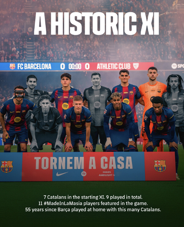 "이 시대의 근본클럽" 바르셀로나, 돌아온 캄 노우서 55년만에 대기록 …