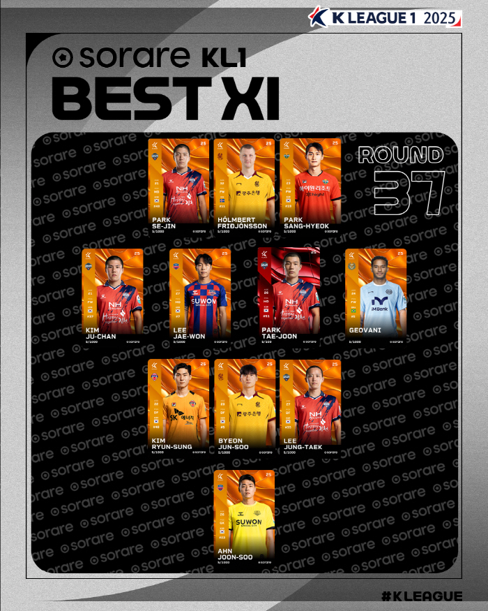 '1골-1도움' 박태준, K리그1 37라운드 '별중의 별'...K리그2 39라운드 MVP는 오스마르[오피셜]