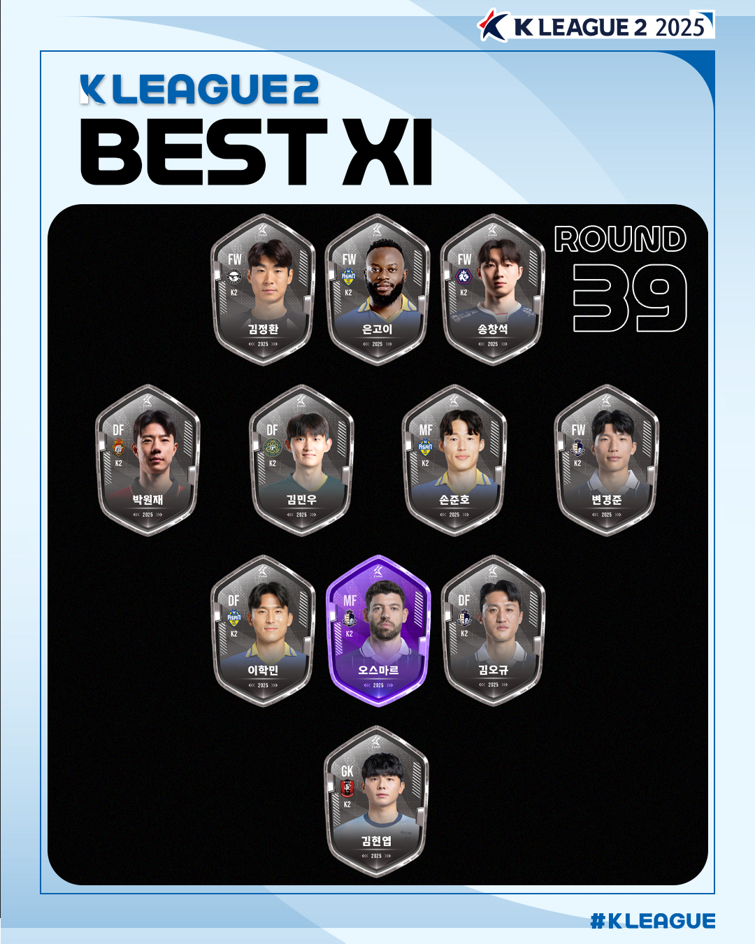 '1골-1도움' 박태준, K리그1 37라운드 '별중의 별'...K리그2 …