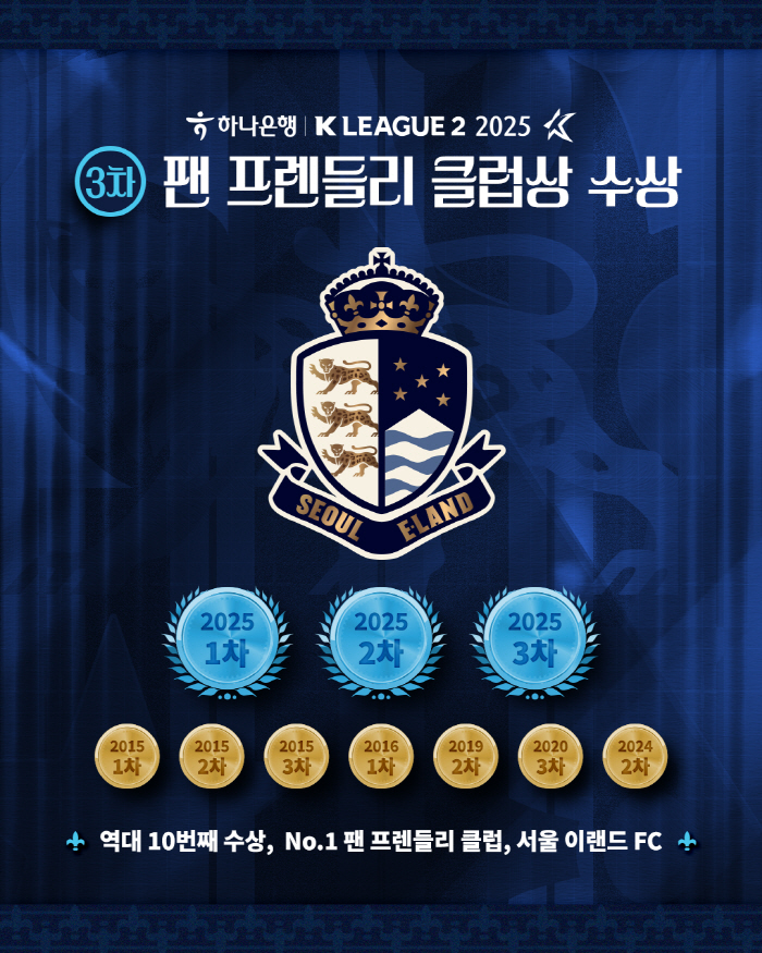 '팬서비스는 우리가 1등' 서울 이랜드, 올 시즌 팬프렌들리 클럽상 '1~3차 싹쓸이'