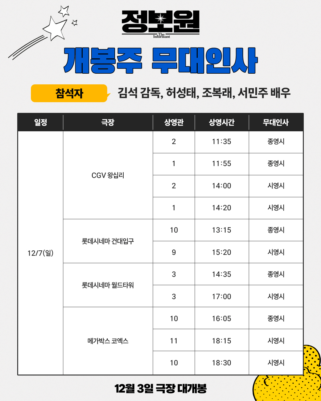 [공식] 허성태→서민주 '정보원', 개봉주 무대인사 확정…연말 극장가 달…
