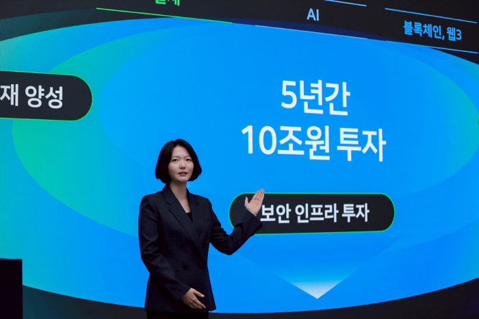 팀네이버-두나무,  AI와 웹3 융합 시너지 활용 글로벌 선점 나선다