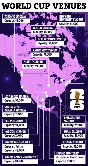 '잘못 걸리면 이동하다 끝난다' 홍명보호, '상대' 만큼이나 중요한 '조'...최상은 I조, 최악은 J조