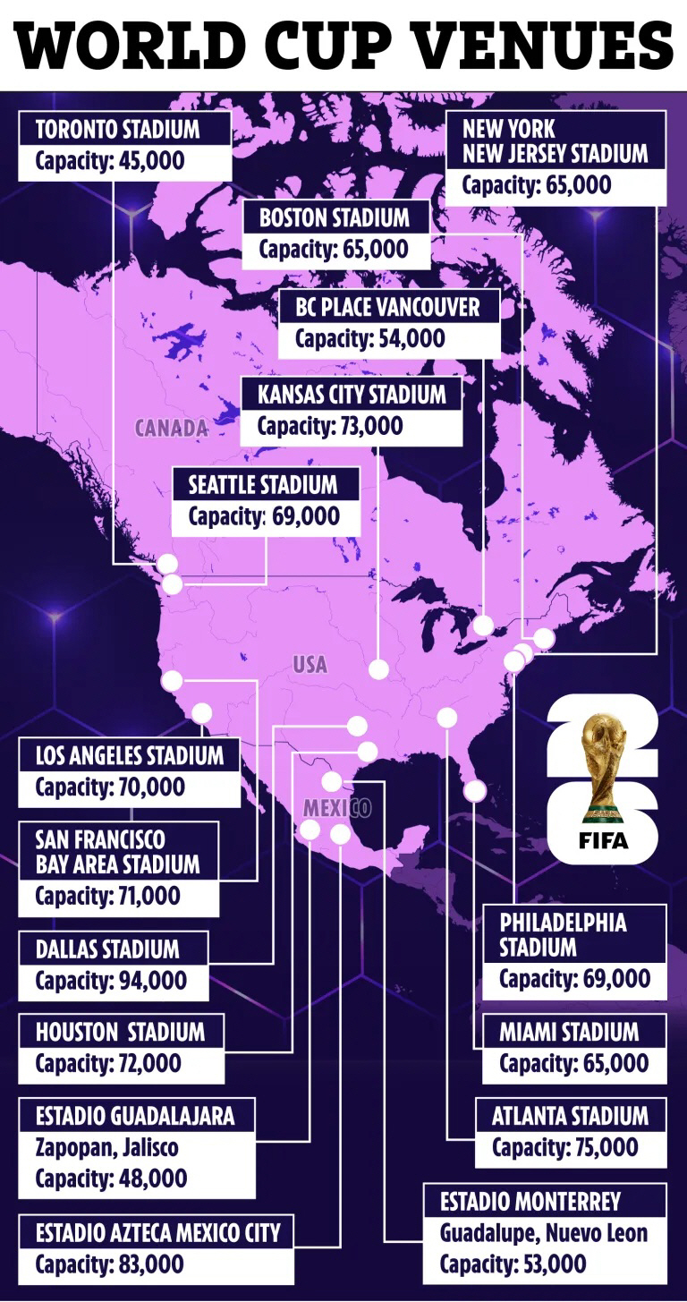 '잘못 걸리면 이동하다 끝난다' 홍명보호, '상대' 만큼이나 중요한 '조…