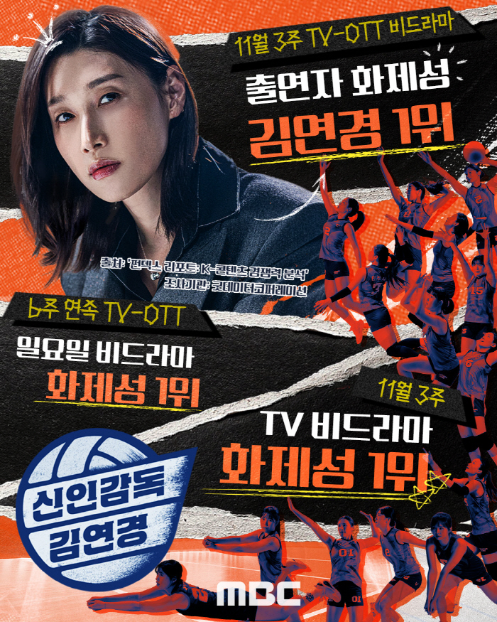 김연경, 마지막까지 레전드 기록 경신…'신인감독' 화제성 올킬