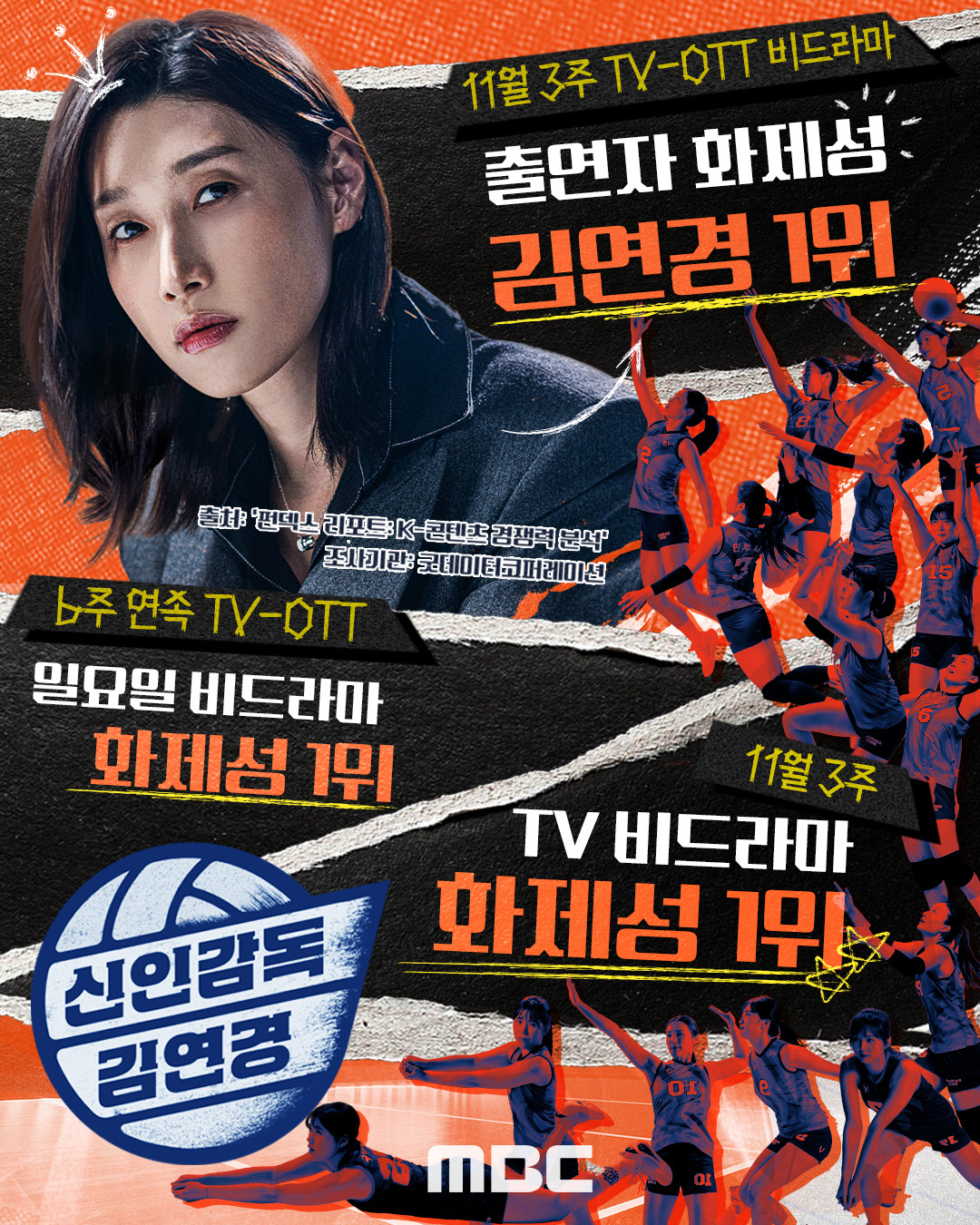 김연경, 마지막까지 레전드 기록 경신…'신인감독' 화제성 올킬